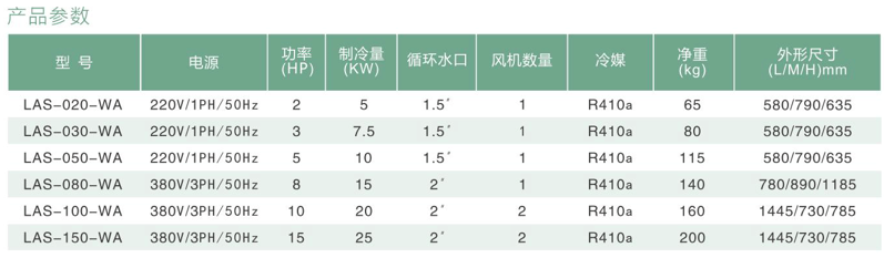 冷水机参数