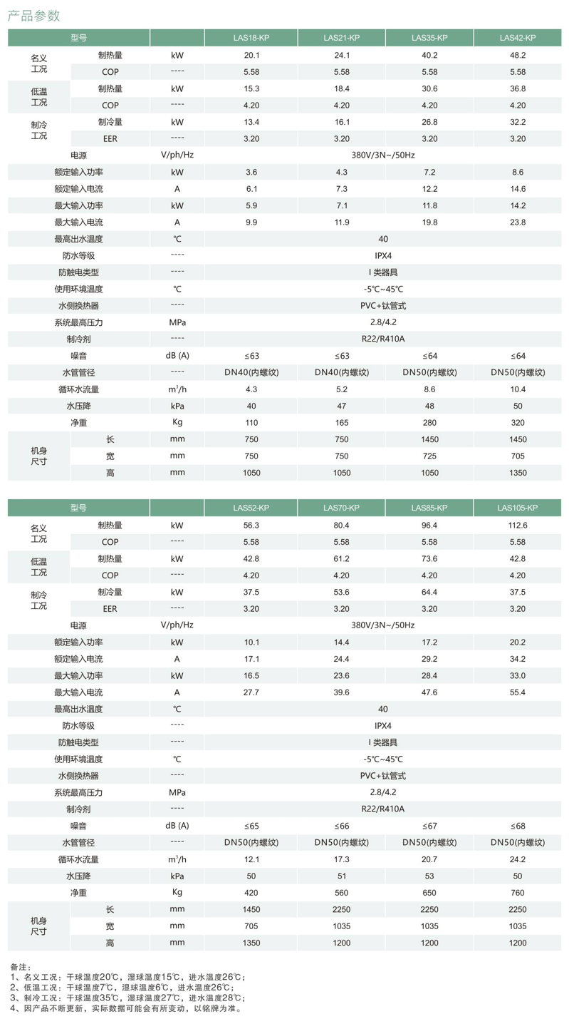 水产养殖专用热泵参数
