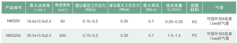 纳米陶瓷曝气板 (2)