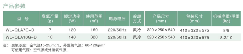 QLA-D系列便捷手智能控制臭氧发生器参数表