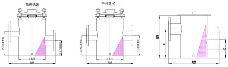 SSPF系列不锈钢毛发收集器1