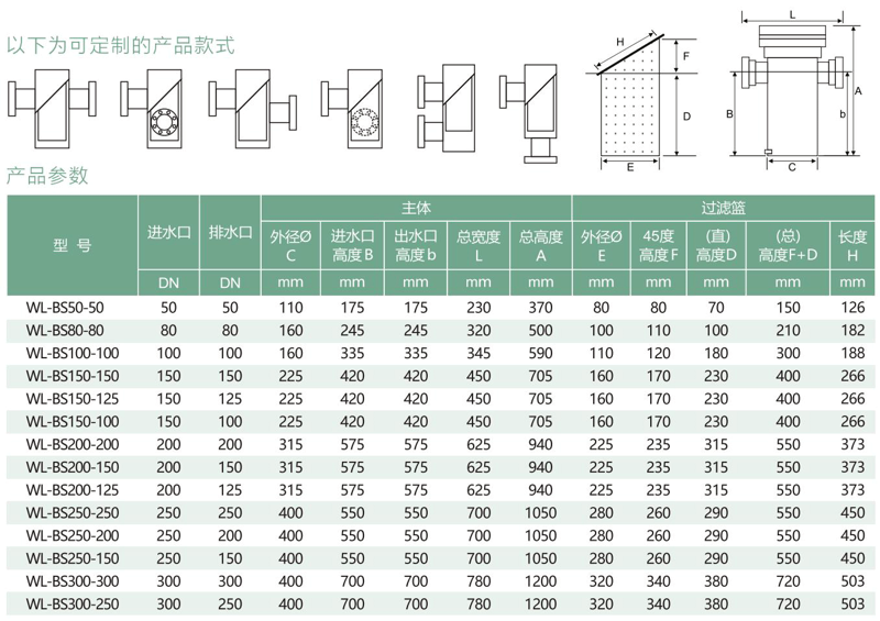 BS系列篮式过滤器参数表