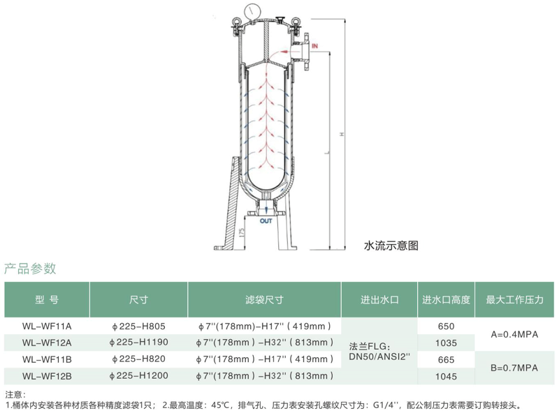 WF袋式过滤器参数表